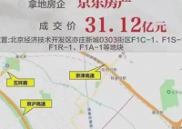 疫情三年,房价涨回来只用了一周 又重回房地产时代了吗？