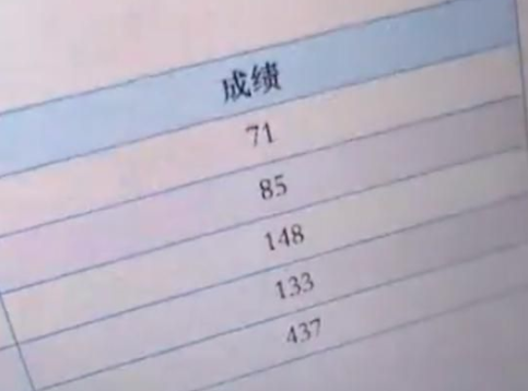 女儿考研437分喜极而泣 母亲哽咽 女儿参加考试时高烧到39.6度没叫一声苦