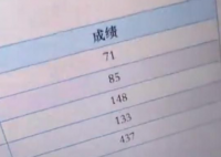 女儿考研437分喜极而泣 母亲哽咽 女儿参加考试时高烧到39.6度没叫一声苦