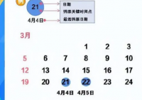 清明节这样请4天假可连休9天 可以计划长途旅游