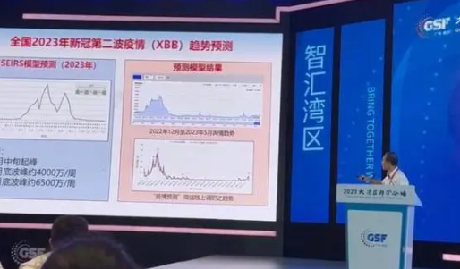 钟南山称6月底或是今年疫情高峰 一个奥密克戎感染者可传染30多人