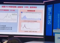 钟南山称6月底或是今年疫情高峰 一个奥密克戎感染者可传染30多人