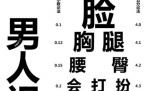 电影院挂男人视力表被指不尊重女性 这类内容的影响和潜在的负面效果