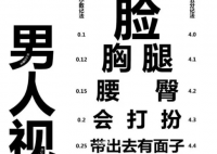 电影院挂男人视力表被指不尊重女性 这类内容的影响和潜在的负面效果