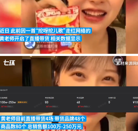 挖呀挖黄老师开启直播带货 带货跟买人数达9189人