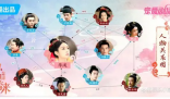 为有暗香来人物关系梳理 两人之间有情感纠葛吗?