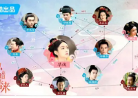 为有暗香来人物关系梳理  女主感情线丰富