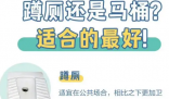 人一生在厕所时间累计超过1.5年 如何养成好的如厕习惯呢?