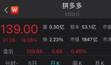 马云谈拼多多市值逼近阿里:祝贺 差距仅80亿