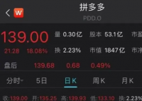 马云谈拼多多市值逼近阿里:祝贺 差距仅80亿