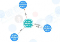 女大学生被斗鱼索赔8000万 8000万元违约金合理吗?