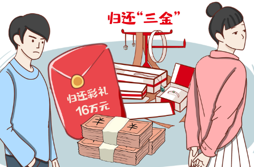婚礼后半年没同房 男子要求退彩礼 背后隐藏了什么秘密？