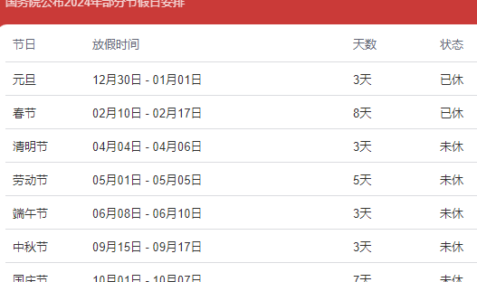 今年还有4次调休 大家又要连着上6天班