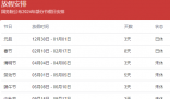 专家说上班第一天少干活 不宜安排太紧