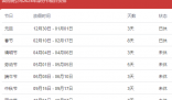 今年还有4次调休 大家又要连着上6天班