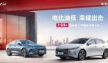 比亚迪打响龙年车市价格战第一枪 比亚迪有信心在价格战中称王称霸