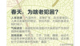 新的一天从800个哈欠开始 缓解春困，首先需要调整作息时间