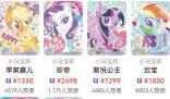 12岁女孩豪掷5万元买高阶卡牌 为什么引热议？